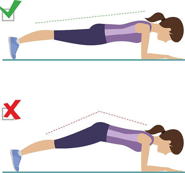 plank benefici plank posizione